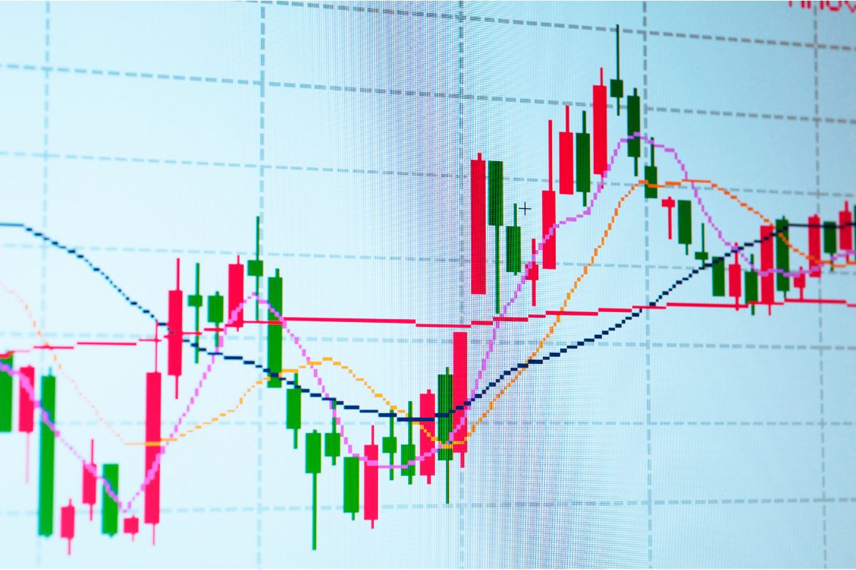 What Is Ttm In Stocks