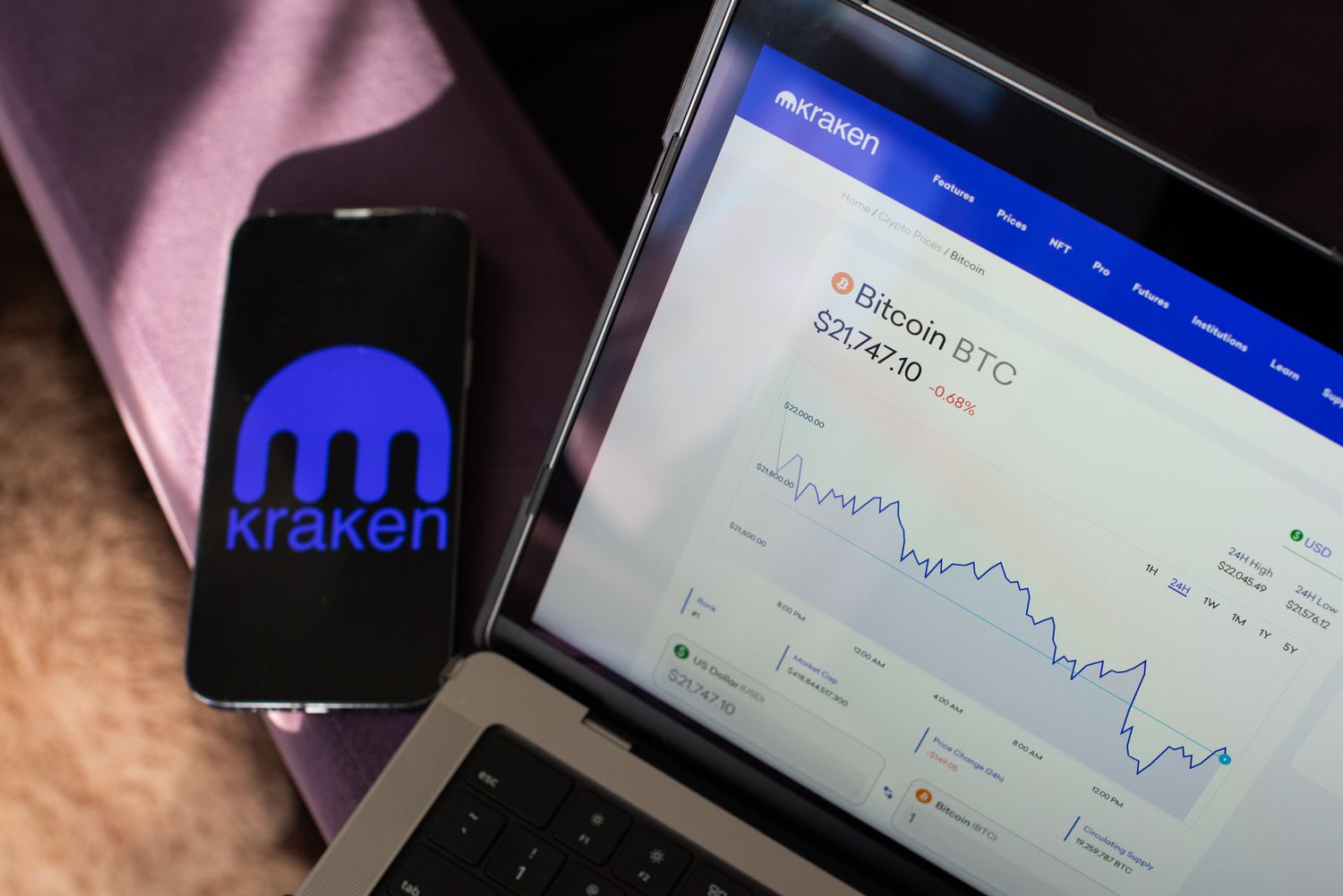 SEC Sues Kraken Alleging It Mixes User Funds – Serious Allegations Arise